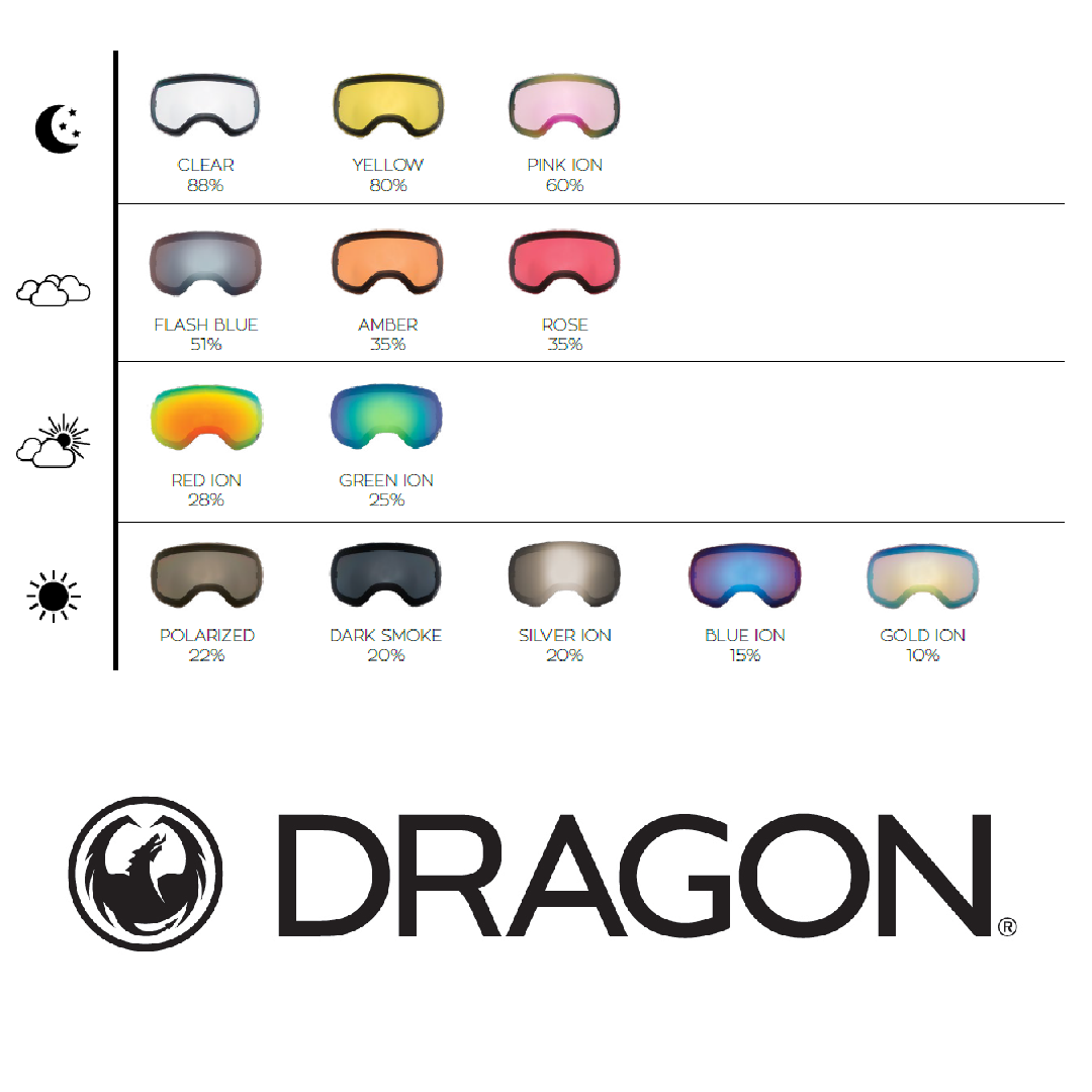 Dragon D1 OTG Goggles - Tie Dye